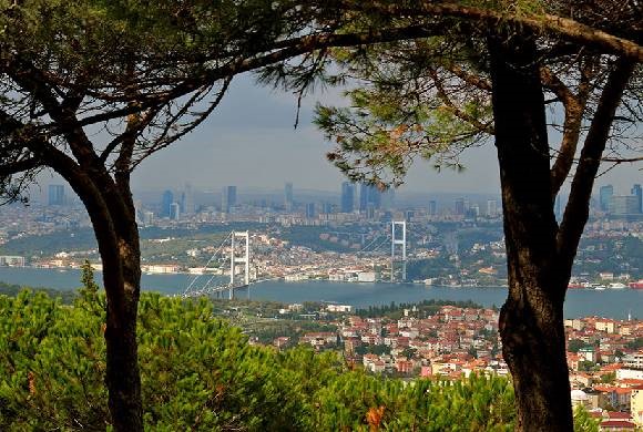 5 Days Istanbul City Tour Details